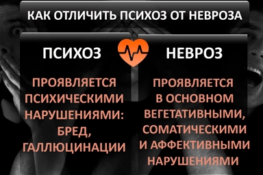 Лечение психоза в Янауле